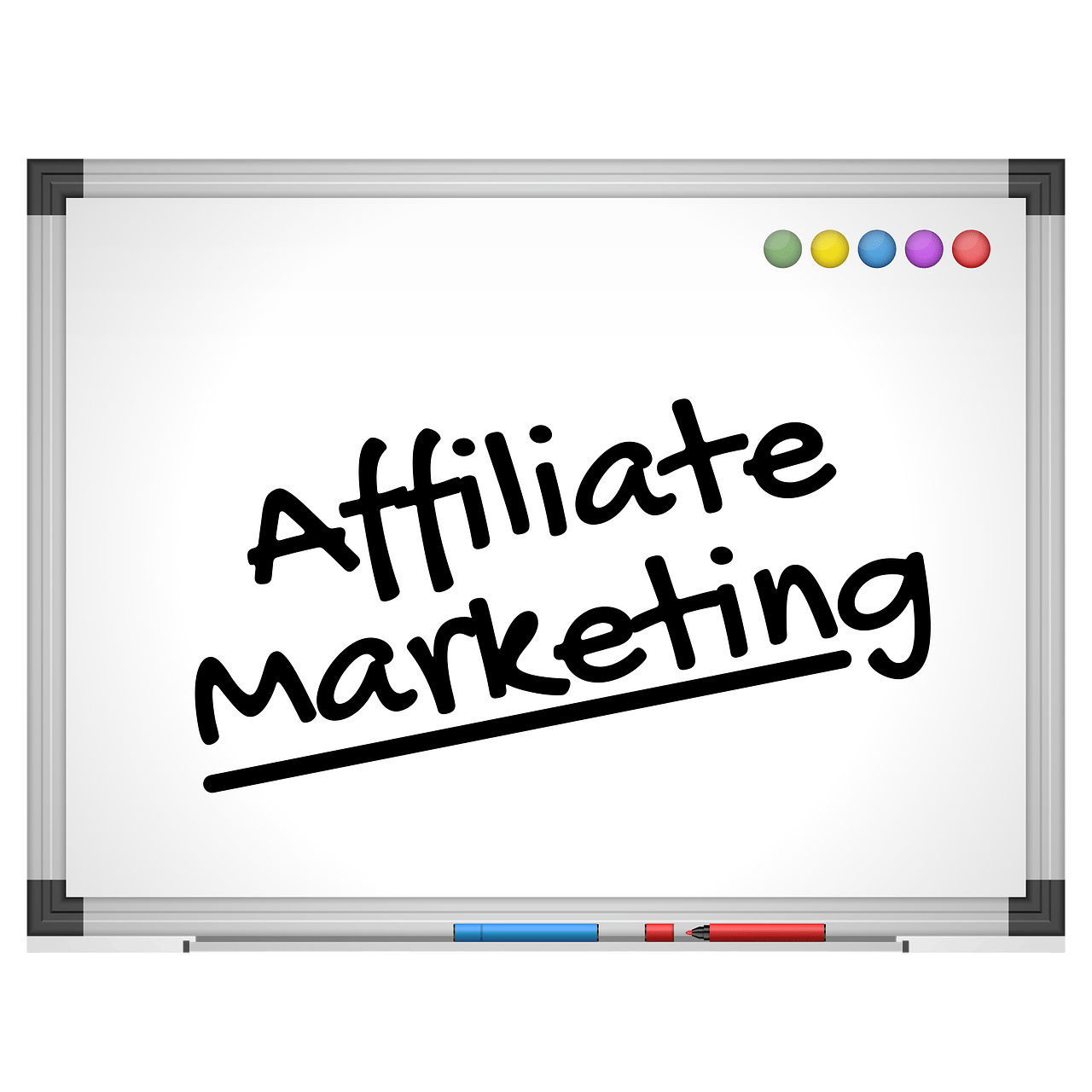 How To Promote Temu Affiliate Program