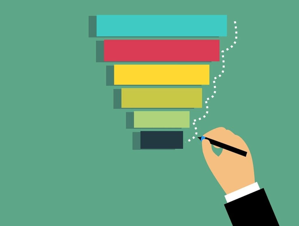 How to Sell Services Online Using Offer Lab and Russell Brunson